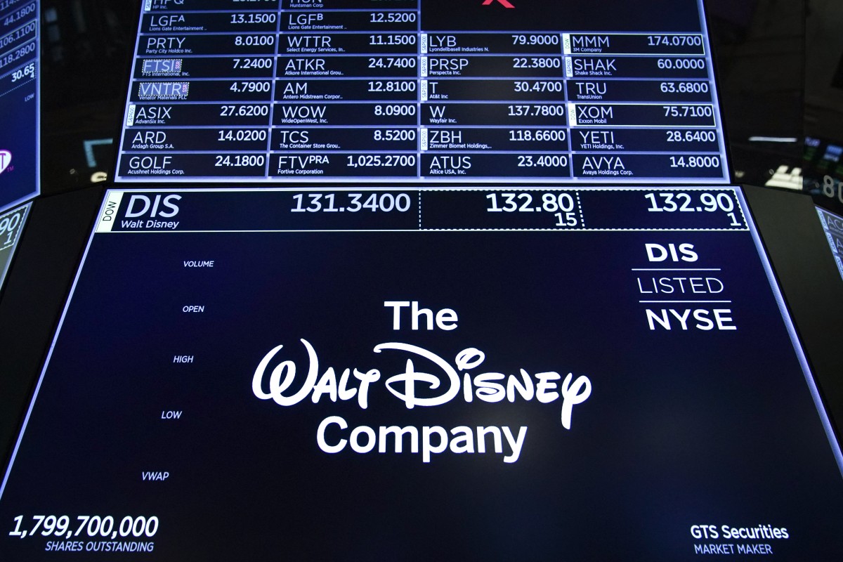 Disney revenue misses expectations over weak film earnings   