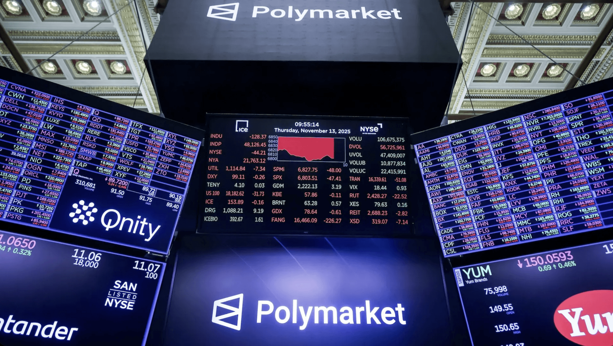 Suspected insider accounts win $2.4M on Polymarket Iran war bets: Report